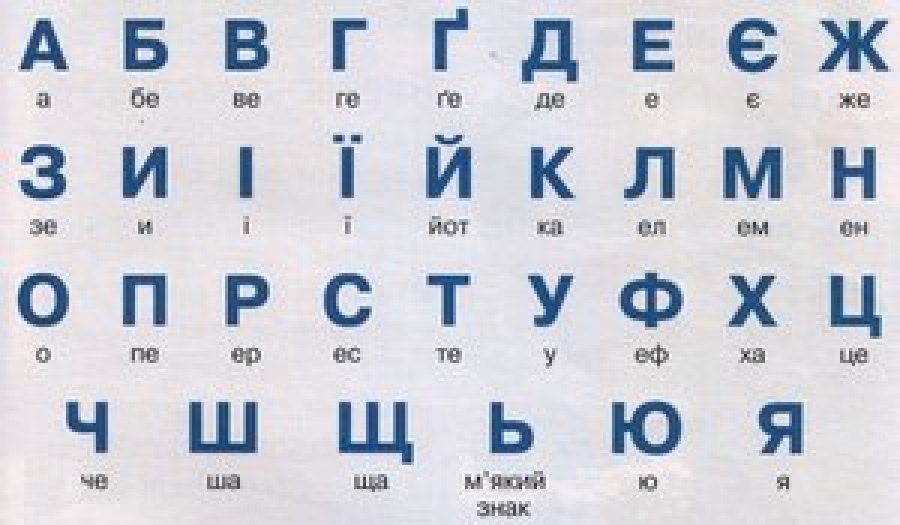 Украинец 5 буквы
