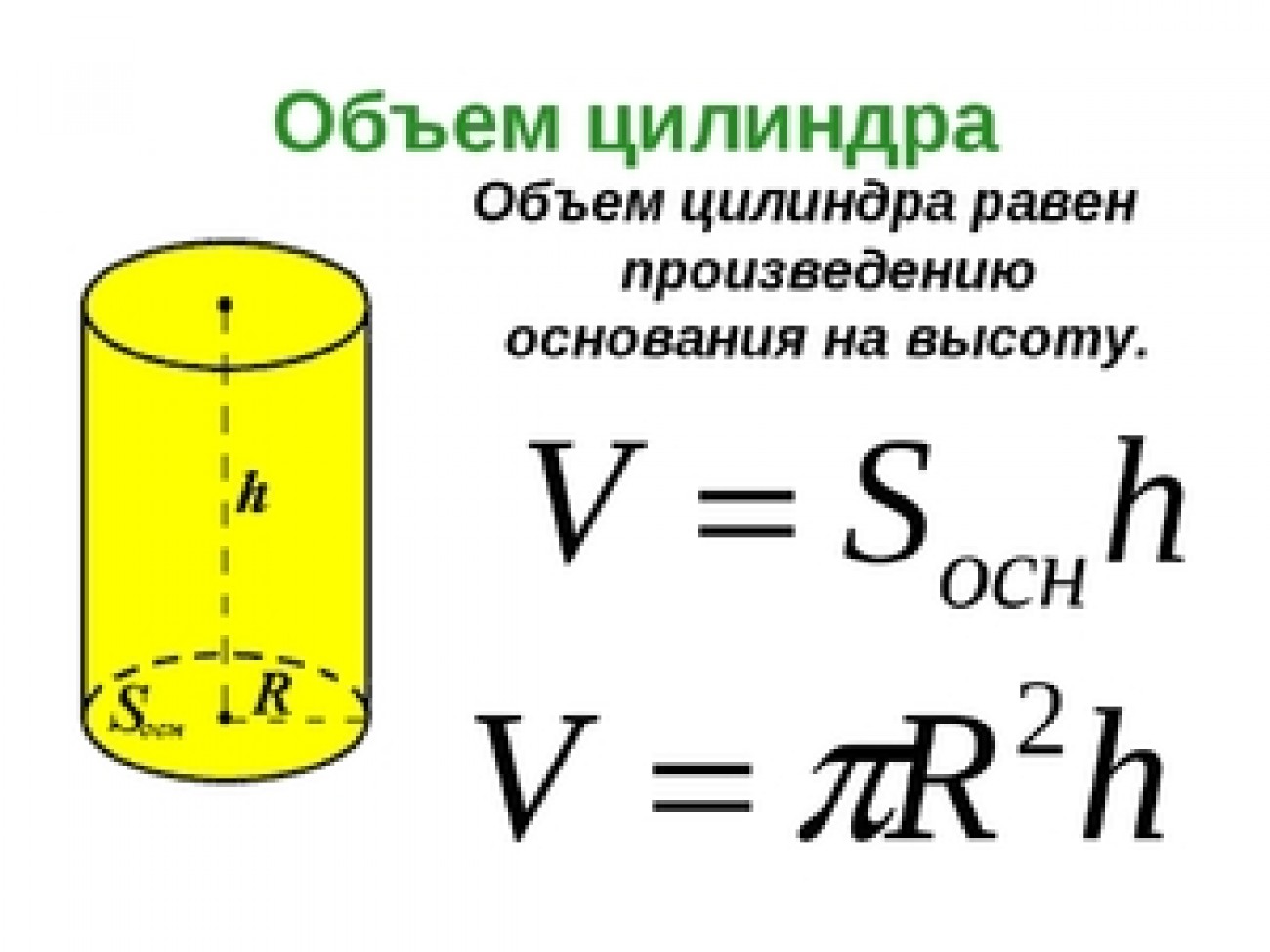 Объем цилиндра равен формула. Формула нахождения объема цилиндра. Формула объема объема цилиндра. Емкость цилиндра формула. Объем цилиндра формула формула.