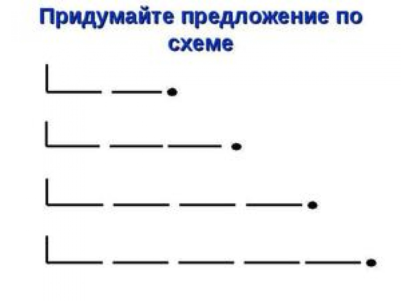 2 класс. Как составить схемы предложений в русском языке, примеры?