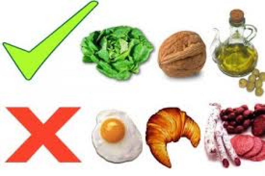 Alimentos prohibidos para el colesterol y trigliceridos altos