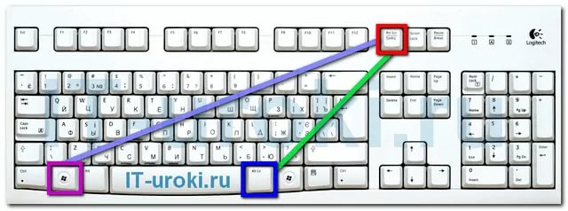 Как сделать длинный скриншот сайта на компьютере