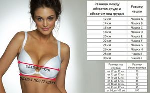 Женская грудь третьего размера