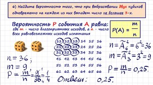 Примеры решений задач по теории вероятности 