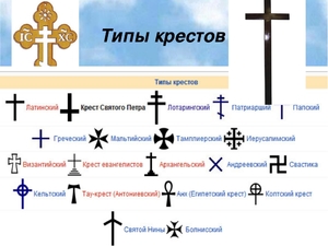 Крест в перевернутом треугольнике