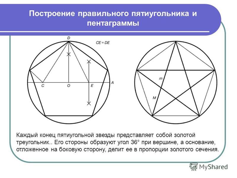 Пятиугольник фото 1 класс