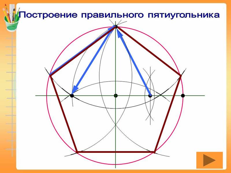 Как начертить пятиугольник при помощи циркуля 🚩 как начертить правильный пятиугольник 🚩 Школы