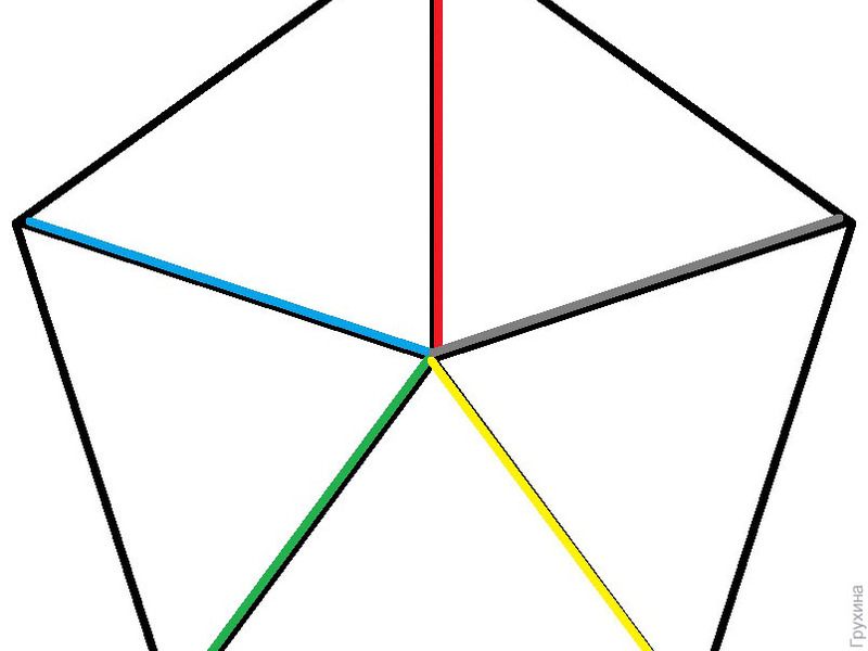 Как чертить правильный пятиугольник
