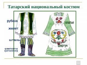 Чем украшают татарский костюм