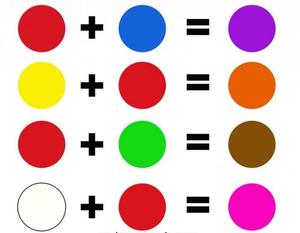 Как получить фиолетовый цвет: подготовка к работе, пошаговая инструкция посмешиванию красок