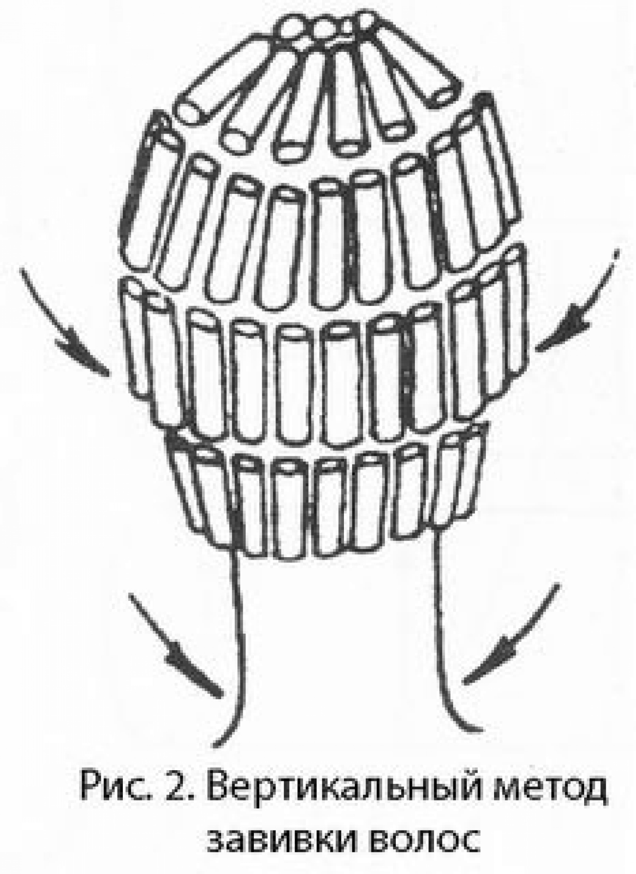 Вертикальный метод. Схема накручивания волос на бигуди вертикальным способом. Химическая завивка вертикальная схема накручивания. Вертикальная химическая завивка схема накрутки. Вертикальная накрутка на коклюшки схема.